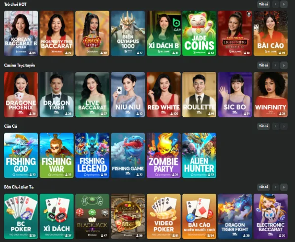 Ảnh: BCGAME Trong Mắt Người Chơi Mới Và Người Chơi Có Kinh Nghiệm